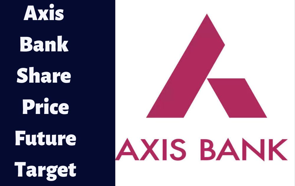 Axis Bank Share Price Future Target Axis Bank Share Price Target 2022, 2023, 2024, 2025, 2030