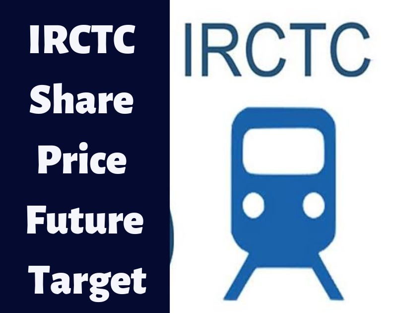 IRCTC Share Price Future Target IRCTC Share Price Target 2022, 2023, 2024, 2025, 2030