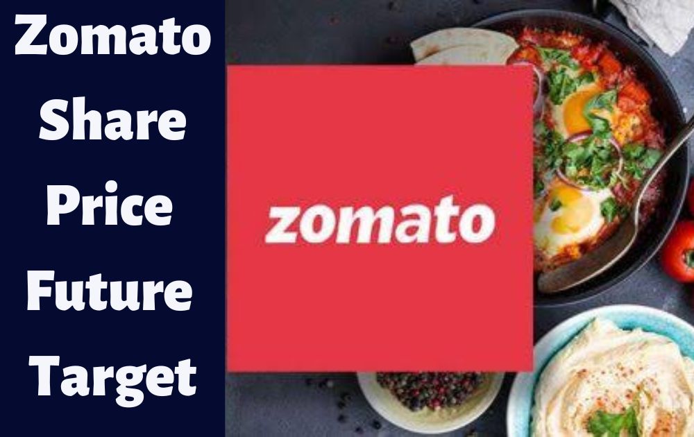 Zomato Share Price Future Target Zomato Share Price Target 2022, 2023, 2024, 2025, 2030