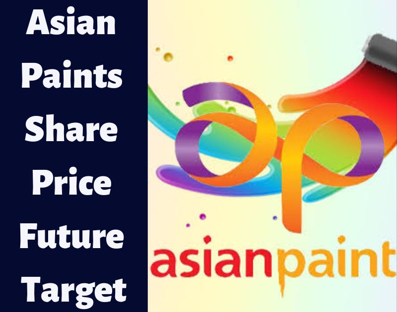 Asian Paints Share Price Future Target Asian Paints Share Price Target 2022, 2023, 2024, 2025, 2030