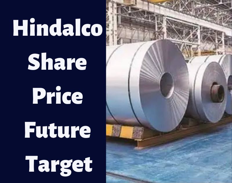 Hindalco Share Price Future Target Hindalco Share Price Target 2022, 2023, 2024, 2025, 2030
