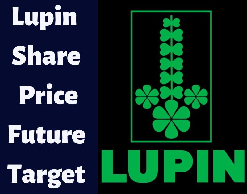 Lupin Share Price Future Target Lupin Share Price Target 2023, 2024, 2025, 2026, 2027, 2030